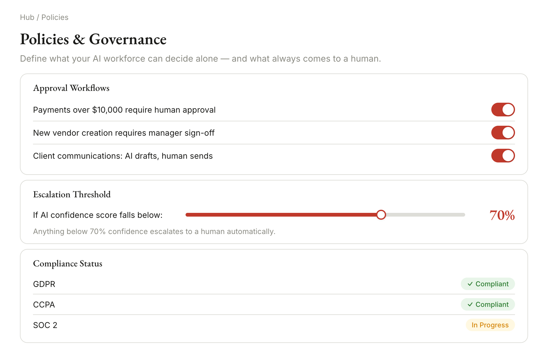 Mitori Monitor policies and governance screen — approval workflows, escalation threshold at 70%, compliance status showing GDPR and CCPA compliant