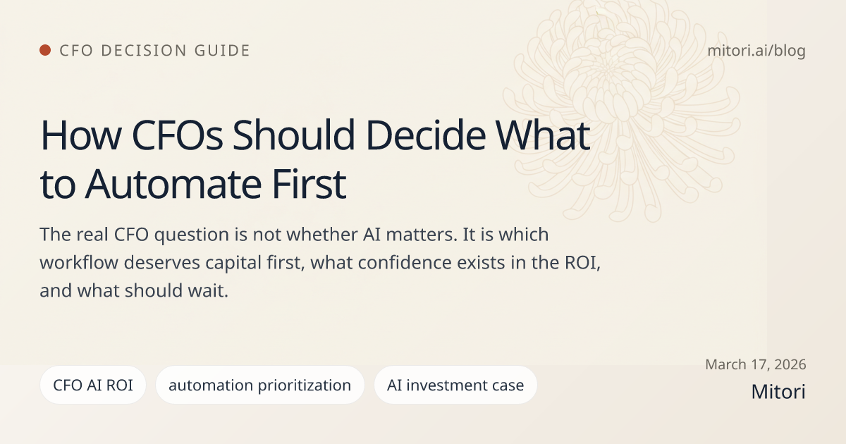 How CFOs Should Decide What to Automate First — hero illustration