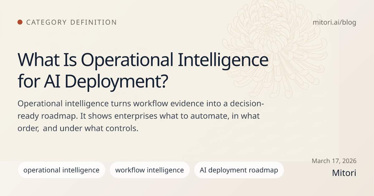 What Is Operational Intelligence for AI Deployment? — hero illustration